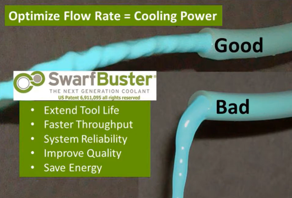 SwarfBuster product support from J Carpenter Environmental